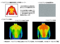 ユニクロの今年のメンズのパーカは、特殊なアルミプリントを施した生地を裏地に使用し、従来よりも保温効果をアップさせて登場する（写真：同社発表資料より）