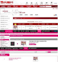 少女時代テティソが新ミニアルバム『Holler』でアジアチャートを独占している。写真=SMエンターテインメント
少女時代テティソが新ミニアルバム『Holler』でアジアチャートを独占している。写真=SMエンターテインメント
