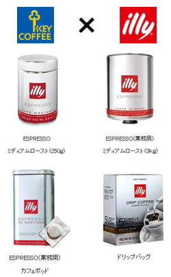 キーコーヒー＜２５９４＞（東１）は、イタリア・トリエステに本社を置く世界有数のコーヒーメーカー　ｉｌｌｙｃａｆｆｅ　Ｓ．ｐ．Ａ（ｉｌｌｙｃａｆｆｅ社）．と新たにｉｌｌｙブランドのレギュラーコーヒー製品全般の日本国内での独占販売契約を結んだ。