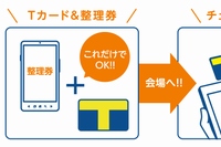 カルチュア・コンビニエンス・クラブ(CCC)は、ポイントカード「Tカード」を、ライブやイベントなどの入場チケットとして利用できるサービス「Tチケット」の提供を18日から開始する。写真は利用イメージ（同社発表資料より）
