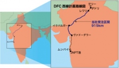 インド・デリー～ムンバイ間貨物専用鉄道（DFC西線）の位置を示す図（双日の発表資料より）