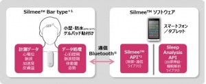東芝は、貼付け型ウェアラブル生体センサ「Silmee Bar type」の専用ソフトウェアライブラリの12月から有償で提供する。 東芝は、貼付け型ウェアラブル生体センサ「Silmee Bar type」の専用ソフトウェアライブラリの12月から有償で提供する。
