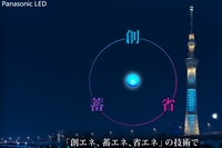 東京スカイツリーは、11日～18日の期間、パナソニックと共同でデザイン・開発した「光の3原色 特別ライティング」を実施する。写真は、パナソニックのスカイツリースペシャルWebサイト。