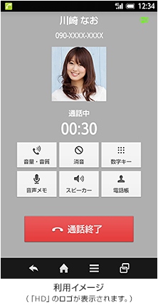 VoLTE(Voice over LTE)による音声通話サービスの利用イメージ(ソフトバンクモバイルの発表資料より) VoLTE(Voice over LTE)による音声通話サービスの利用イメージ(ソフトバンクモバイルの発表資料より)