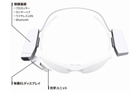 ソニーが開発したアイウェア装着型の片眼用ディスプレイモジュール