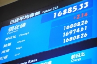 日経平均の終値は１万６８８５円３３銭（２円１４銭高）、ＴＯＰＩＸは１３５９．８０ポイント（１．３４ポイント安）、出来高概算（東証１部）は２０億５２５７万株。