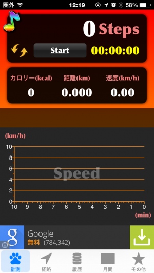 健康は運動から! - iPhone アプリ 「歩数計+ 〜GPS・歩数ランキング・消費カロリー計算を備えた高機能歩数計!ウォーキング・ランニング・ジョギング・お散歩・ダイエットの記録に最適!〜」 健康は運動から! - iPhone アプリ 「歩数計+ 〜GPS・歩数ランキング・消費カロリー計算を備えた高機能歩数計!ウォーキング・ランニング・ジョギング・お散歩・ダイエットの記録に最適!〜」