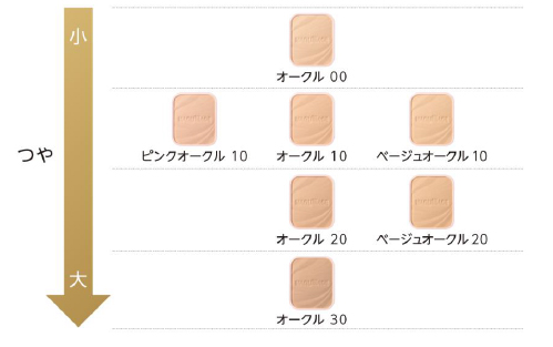 資生堂から“素肌を美しく見せる”という新発想のファンデーションが登場します。
