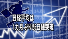 日経平均は２０日（火）、は「終値」で３５２円高の１万７３６６円と急伸、２５日線を昨年暮れ以来、ほぼ１カ月ぶりに突破した。