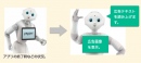 ロボットスタートが提供するロボットインタースティシャル広告のイメージ。ロボットのアプリ起動時、終了時、または途中で、広告主が入稿したテキスト原稿を身振り手振りを交えてしゃべる（ロボットスタートの発表資料より）