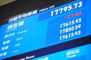 日経平均の終値は１万７７９５円７３銭（２７円４３銭高）、ＴＯＰＩＸは１４２９．９２ポイント（３．５４ポイント高）、出来高概算（東証１部）は２３億１２６４万株。