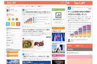 ディー・エヌ・エーと住友商事の健康保険組合向け新サービス「KenCoM」サービス画面のイメージ（ディー・エヌ・エーと住友商事の発表資料より）
