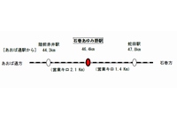 仙石線陸前赤井駅と蛇田駅の間に新駅「石巻あゆみ野」が設置される。