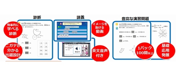 ベネッセコーポレーションは全国のローソンで、500円から購入できるプリペイドカード式オンライン学習プログラム「BenePa」の販売を17日に開始する。