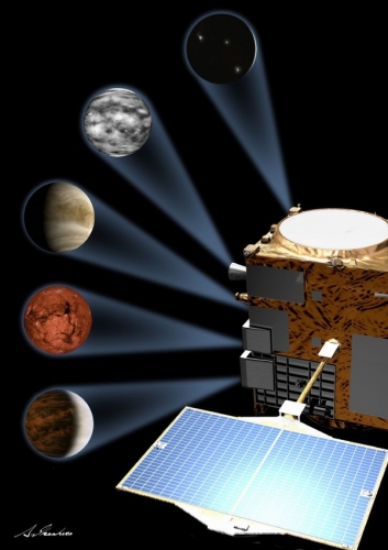 冬期に金星周回軌道へ投入される予定の金星探査機「あかつき」（PLANET-C）のイラスト（C）池下章裕