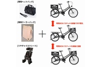 ライフステージに合わせて変化するTOTE BOX (ブリヂストンサイクルの発表資料より)