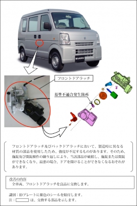 スズキは、「エブリイ」「キャリイ」など計3万4,150台についてリコールを国土交通省に届け出た。写真は、改善箇所説明図（同社発表資料より）
