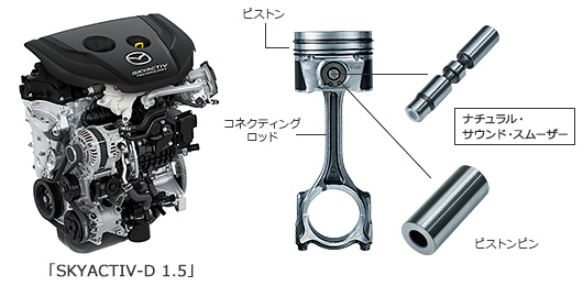 マツダは、ディーゼルエンジンのノック音を減らす世界初の技術「ナチュラル・サウンド・スムーザー」を開発した（写真：同社発表資料より）