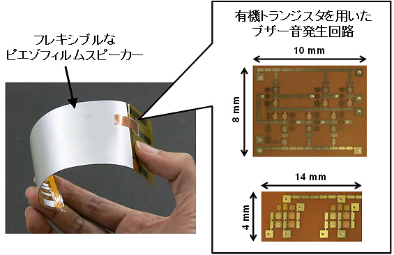 発熱を音で周囲に知らせるためのフレキシブルな電子ブザー。フレキシブルなスピーカーと有機集積回路を組み合わせることで、音を発生させることが実証できた（東京大学の発表資料より）