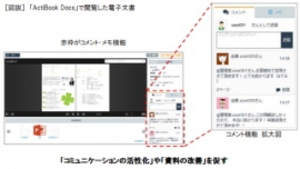 スターティアの子会社であるスターティアラボは、2月26日(木)より、電子ブックを活用した社内ドキュメントの配信・管理システム「ActiBook Docs」に、社内電子文書へコメントを投稿できる機能など新たな機能を3つ追加しました。 スターティアの子会社であるスターティアラボは、2月26日(木)より、電子ブックを活用した社内ドキュメントの配信・管理システム「ActiBook Docs」に、社内電子文書へコメントを投稿できる機能など新たな機能を3つ追加しました。