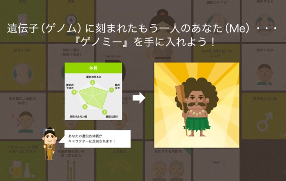 遺伝子に刻まれたもう一人の「あなた」を手に入れる(ディー・エヌ・エーの発表資料より)