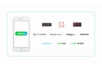 「ZOZOTOWN」・「HMV ONLINE」・「SHOPLIST.com by CROOZ」などの大型ECサイト･アプリがLINE Pay決済に順次対応する。