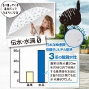 晴れたり雨が降ったりお天気が安定しない季節ですが、憂鬱になりがちな雨の日をちょっぴりHAPPYにしてくれる傘が登場です。 晴れたり雨が降ったりお天気が安定しない季節ですが、憂鬱になりがちな雨の日をちょっぴりHAPPYにしてくれる傘が登場です。