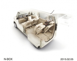 ホンダの軽乗用車「N」シリーズの累計販売台数が、2月末時点で100万台を超えた。写真はN-BOX(G・Lパッケージ オプション装着車)のシートアレンジイメージ ホンダの軽乗用車「N」シリーズの累計販売台数が、2月末時点で100万台を超えた。写真はN-BOX(G・Lパッケージ オプション装着車)のシートアレンジイメージ