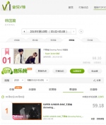 SUPER JUNIORのドンヘとウニョクによるユニットSUPER JUNIOR -D&Eのアルバムタイトル曲『Growing Pains』が、海外ファンからも好評を得ている。写真:SMエンターテインメント SUPER JUNIORのドンヘとウニョクによるユニットSUPER JUNIOR -D&Eのアルバムタイトル曲『Growing Pains』が、海外ファンからも好評を得ている。写真:SMエンターテインメント