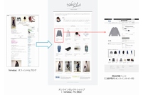 サイバーエージェントは、「Ameba」の有名人ブロガーがセレクトした商品を購入できるオンラインセレクトショップを三越伊勢丹と共同で開設した。