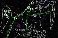 左：ペルセウス座全体の写真。赤丸がペルセウス座GK。可視光（撮影：デジタルスカイサーベイ）。右：ペルセウス座GKの拡大写真。茶色が可視光（撮影：ハッブル宇宙望遠鏡）、マゼンタが電波（撮影：超大型干渉電波望遠鏡群）、青がX線（撮影：チャンドラX線観測衛星）の強度分布をそれぞれ示す。3つの望遠鏡で撮影した画像を重ね合わせている（理化学研究所の発表資料より）