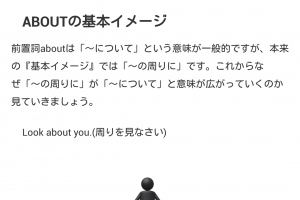 これで前置詞の理解完璧！！ - Android アプリ 「イメージで理解する英語前置詞〜英熟語・英文法・TOEIC受験」