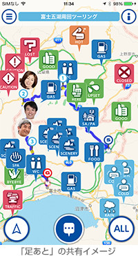 「足あと」の共有イメージ（スズキの発表資料より）