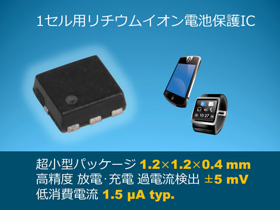 新製品と新製品を搭載する製品例(写真:セイコーインスツル発表資料より) 新製品と新製品を搭載する製品例(写真:セイコーインスツル発表資料より)
