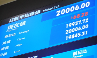 日経平均は、『祝２万円』乗せとなった。寄付きは５２円高の１万９９８９円で始まり、６９円高の２万０００６円まで値を上げ、待望の２万円台に乗せた。