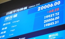 日経平均は、『祝２万円』乗せとなった。寄付きは５２円高の１万９９８９円で始まり、６９円高の２万０００６円まで値を上げ、待望の２万円台に乗せた。