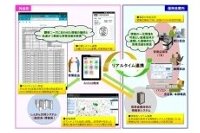 ソリューション概念図（ゼンリン地図許諾番号：Z15LD第1225号）（NTTデータの発表資料より）