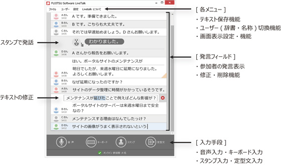 「LiveTalk」アプリの画面イメージ（富士通の発表資料より）