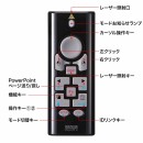 リモコン機能詳細(サンワプライ発表資料より) リモコン機能詳細(サンワプライ発表資料より)