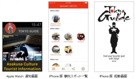 Apple Watch対応アプリ「Tokyo Guide」のイメージ (ビッグローブの発表資料より) Apple Watch対応アプリ「Tokyo Guide」のイメージ (ビッグローブの発表資料より)