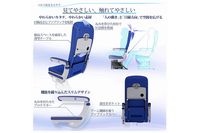 新型シートの構造（図：全日本空輸の発表資料より）