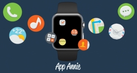 Apple Watch対応アプリ数は3,061個(App Annie発表資料より) Apple Watch対応アプリ数は3,061個(App Annie発表資料より)