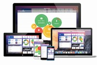 PFMツールのイメージ（デジタルガレージの発表資料より）