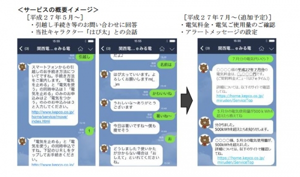 サービスのイメージ （関西電力の発表資料より）