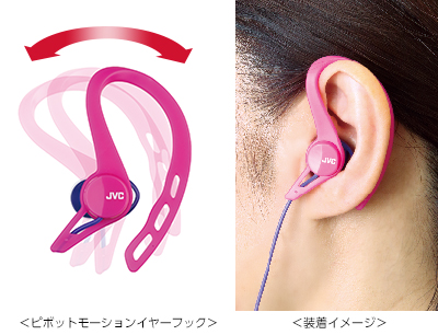 ピボットモーションイヤーフックと装着イメージ（写真：JVCケンウッド発表資料より）