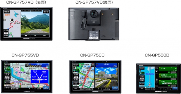 SSDポータブルカーナビゲーション（パナソニックの発表資料より）