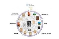 ネットワーク化された読書空間（京セラコミュニケーションシステムの発表資料より）