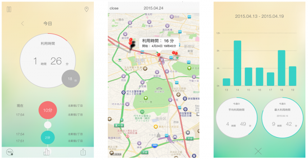 画面イメージ（左から1、2、3）（ニフティの発表資料より）