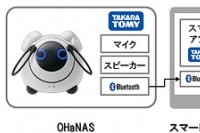 自然対話プラットフォームとそれを利用した「OHaNAS」のイメージ（写真:ドコモ発表資料より）