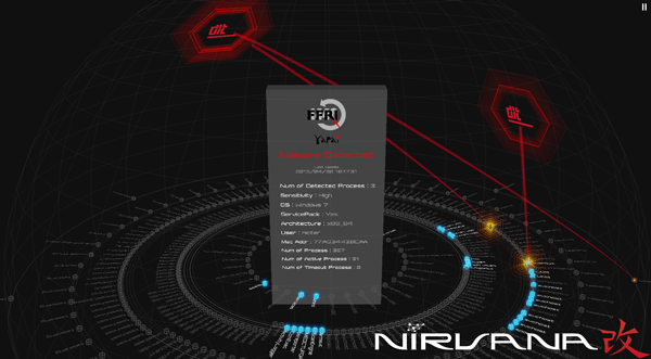 エンドホスト情報と自動防御状況の可視化イメージ(写真:情報通信研究機構発表資料より) エンドホスト情報と自動防御状況の可視化イメージ(写真:情報通信研究機構発表資料より)